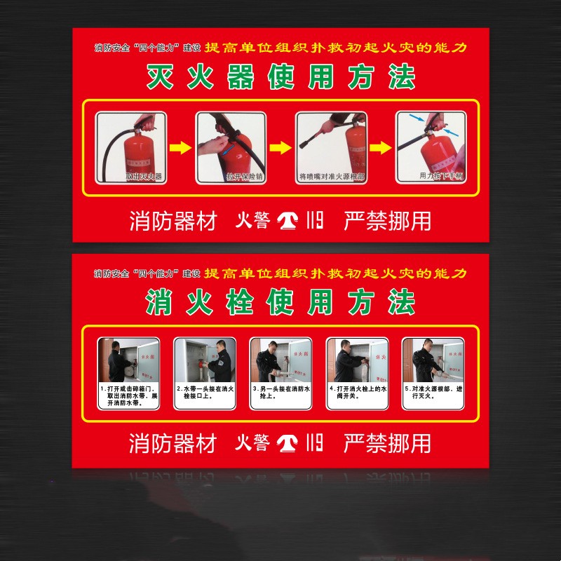 Fire extinguisher usage method, fire hydrant usage method identification, PVC waterproof fire safety sign
