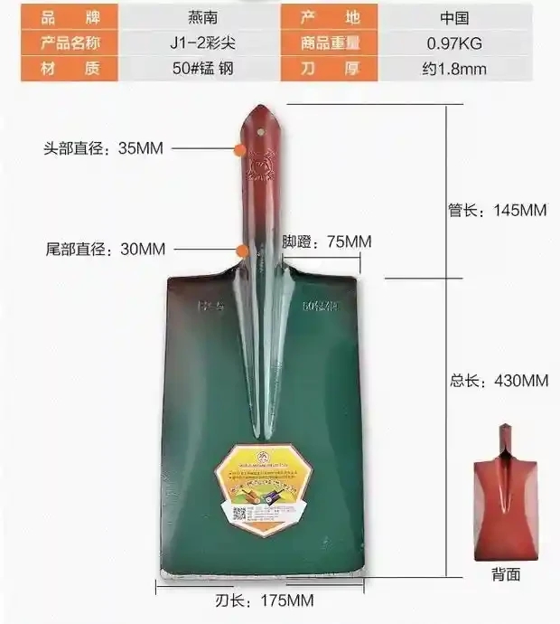 Yannan colored clay