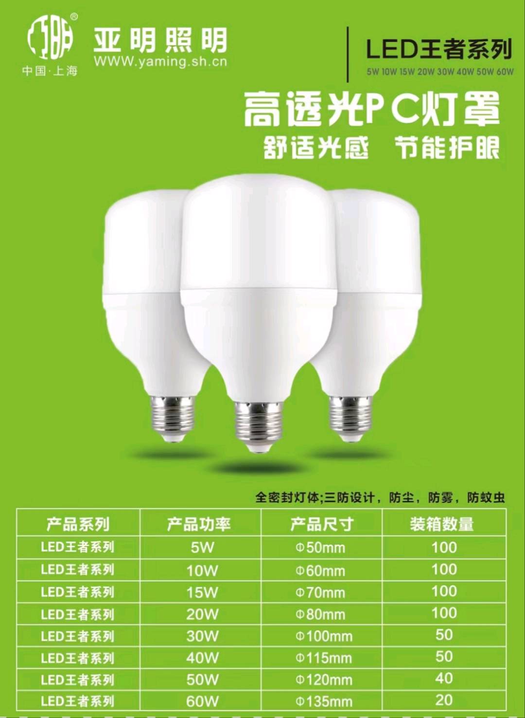 Yaming King Ball Bubble LED Screw Mouth Household Energy saving Light Bulb Super Bright High Power Workshop Warehouse Lighting